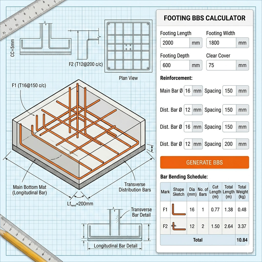 Footing BBS Calculator